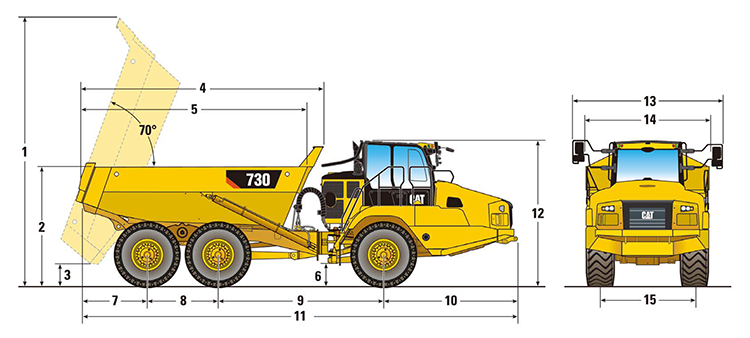 ディズニープリンセスのベビーグッズも大集合 キャタピラー建機 CAT